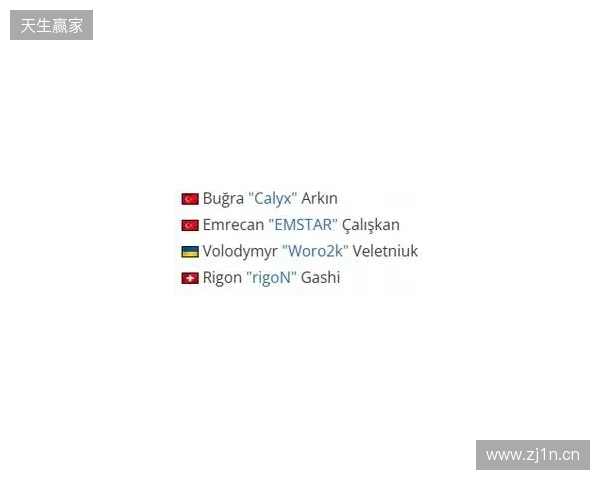 官宣:Eternal Fire签下Woro2k和rigoN 官宣:Eternal Fire签下Woro2k和rigoN