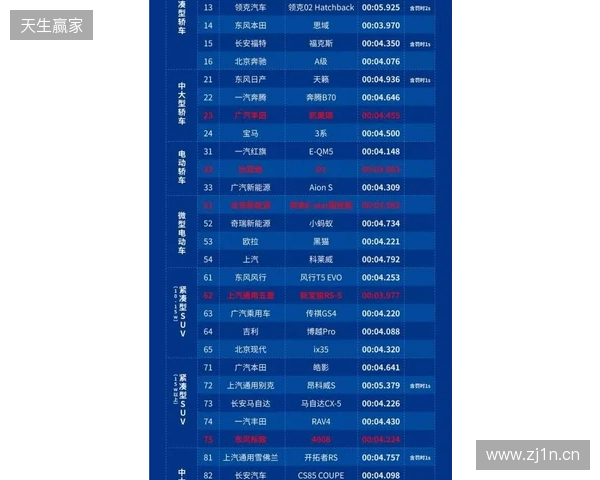 足协杯首轮综述：集美诚毅、大连可为、湖北青年星晋级第二轮