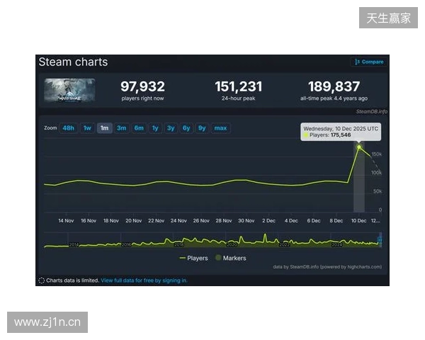 瑞士本期大名单：扎卡领衔，阿坎吉、科贝尔、巴尔加斯、恩多耶在列