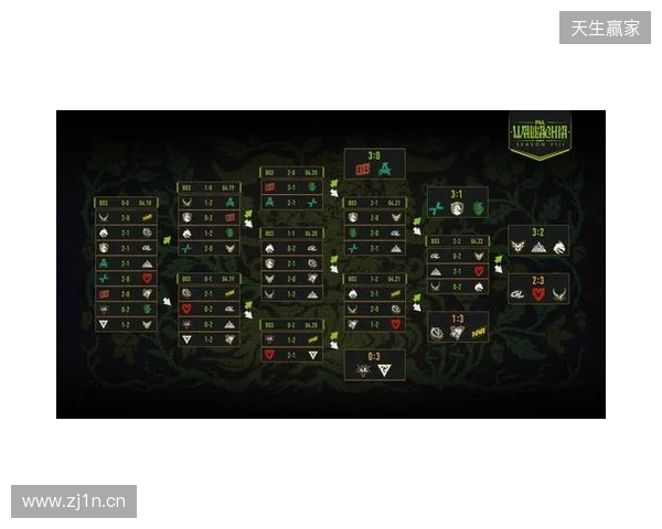 PGL瓦拉几亚S8瑞士轮结束，XG无缘淘汰赛