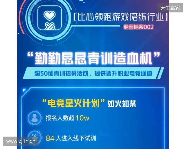 筑牢数字时代就业蓄水池：比心App等电子竞技指导服务企业助推高质量充分就业
