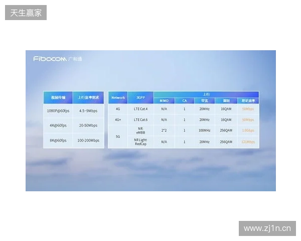 CAC 2026：抢占先机！Falcons 2-0 Legacy